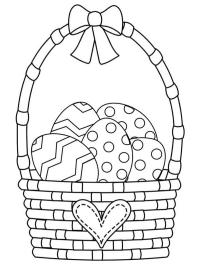 Великодній кошик з яйцями